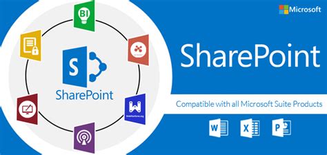 Unlocking 7 Organizational Benefits With Microsoft Sharepoint
