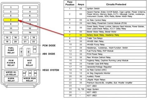 Maybe you would like to learn more about one of these? 2002 Nissan Xterra Fuse Box | Diagram Source