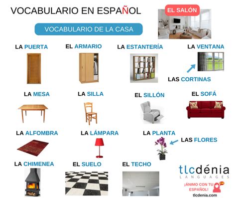 How To Say Living Room In Spanish