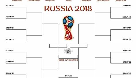 world cup brackets printable