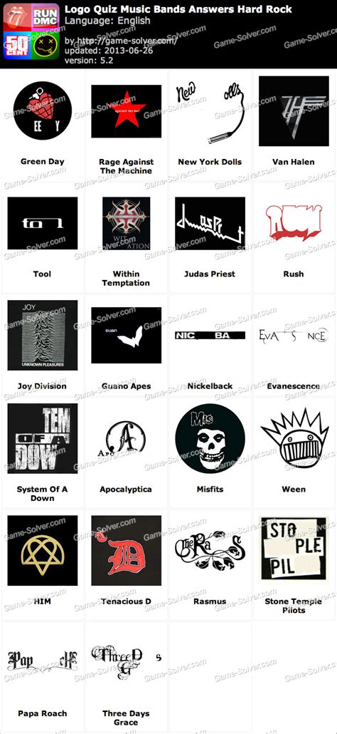 Rock Band Logos Quiz Answers