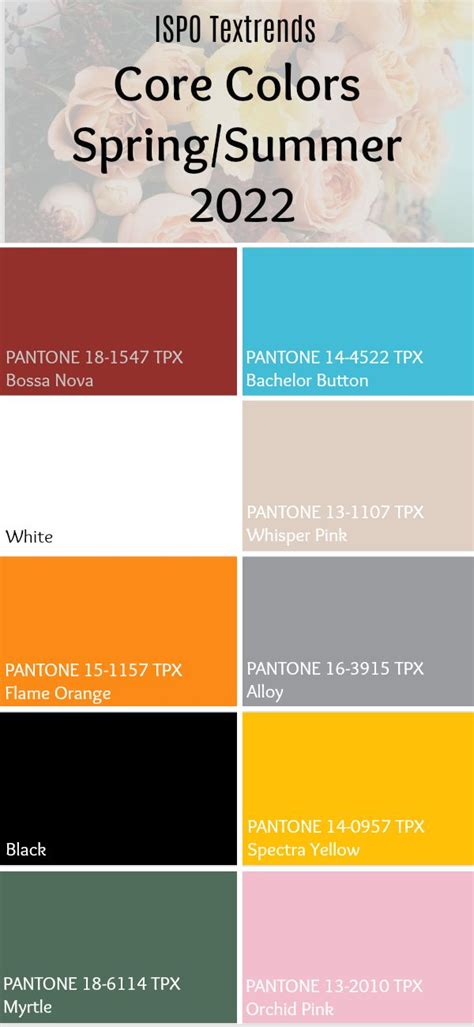 The Springsummer 2022 Color Palette Color Trends Fashion Color