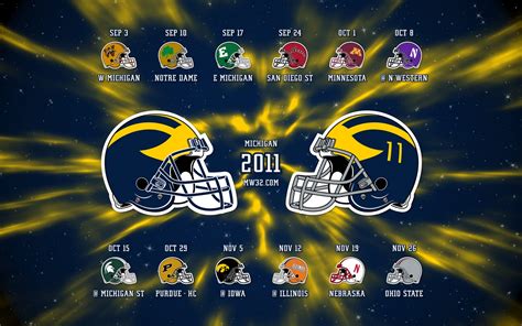 Free Download College Football Blog Wallpaper Wednesday 1600x1000 For