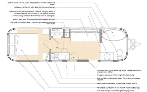 Airstream Renovation Floor Plans Floorplans Click