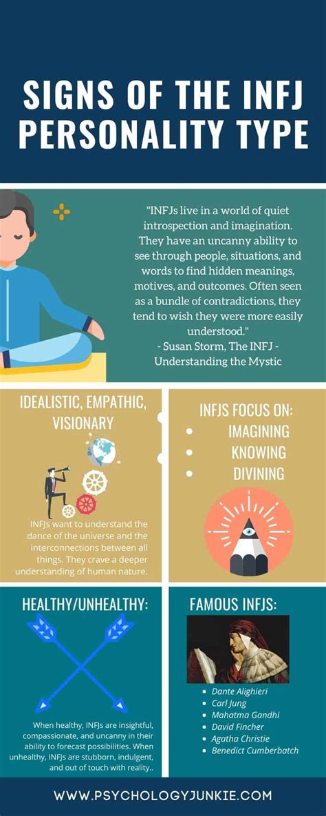 Signs That You Re An Infj The Mystic Personality Type