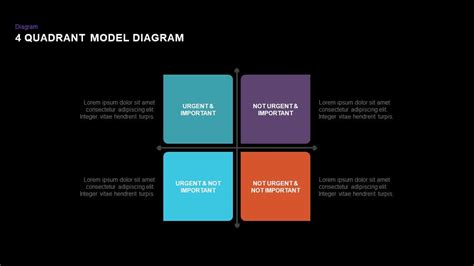 Quadrants Template For Powerpoint And Google Slides P Vrogue Co