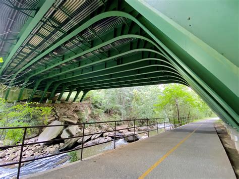 Rottenwood creek atl - hoolipage