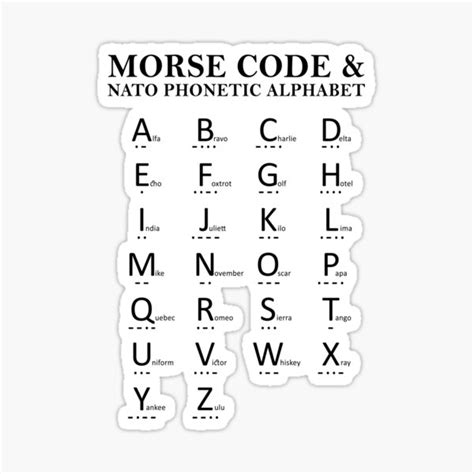 Military Alphabet And More Code Wall Decor International Morse Code