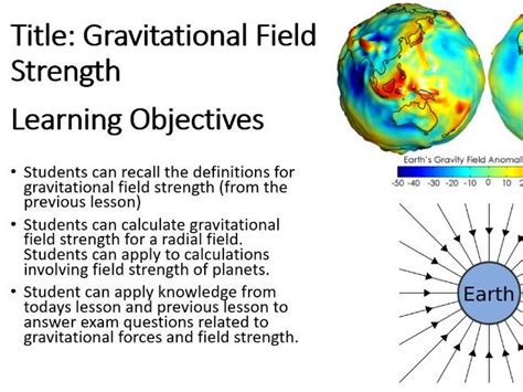 Gravitational Field Strength A Level Teaching Resources