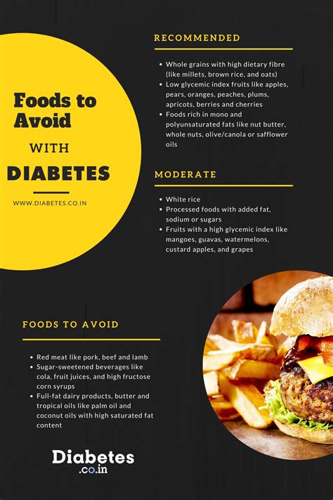What Foods To Avoid With Diabetes