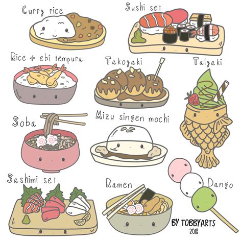 This Item Is Unavailable Etsy Cute Kawaii Drawings Japanese Food