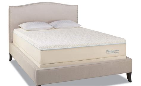 Motion isolation ensures the material compresses where pressure is applied, and then gradually. Tempur-Pedic vs Posturepedic: Top Mattresses Reviewed ...