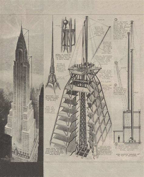 Chrysler Buildings Spire Was Secretly Constructed Inside The Building