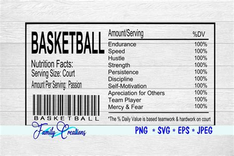 Basketball Nutrition Label