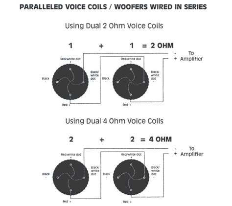 How to wire a single subwoofer in either series or parallel. How to wire a subwoofer