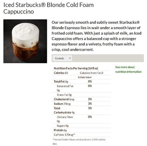 Starbucks Iced Cappuccino Recipe Card Bryont Blog