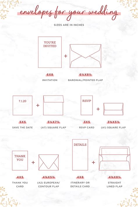 Announcement Envelope Size Chart