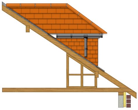 Your dormer windows stock images are ready. Tiled Dormer Walls For Hip Roof : HBXL Support