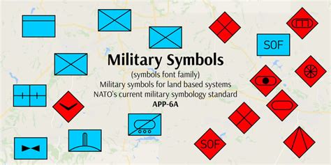 Military Symbols Font Webfont And Desktop Myfonts