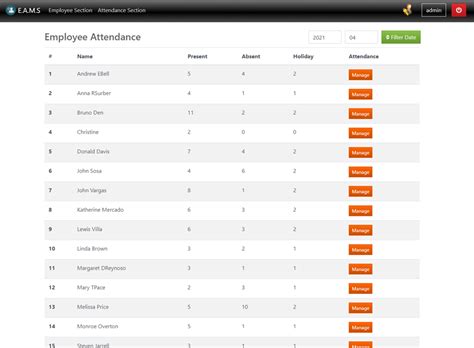 Employee Attendance Management System In Php Codeigniter With Source Code Codeastro