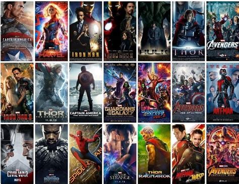 Cómo ver las películas de Marvel en orden en línea | 🥇 mayo 2021