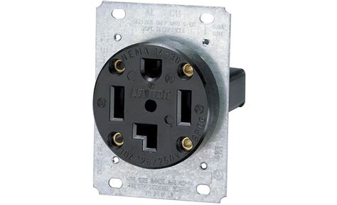 Nema 14 50r 50 A Outlet Artofit