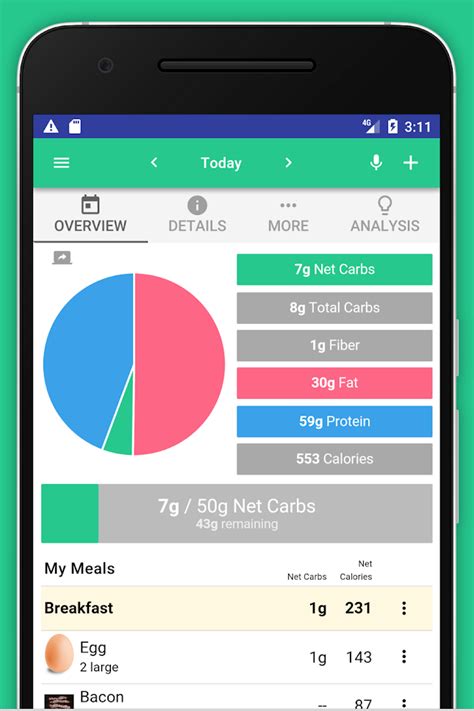 You can purchase their pro membership for either a monthly or annual fee. Top 5 Keto Diet Tracker Apps to Track Your Macros | Diet ...