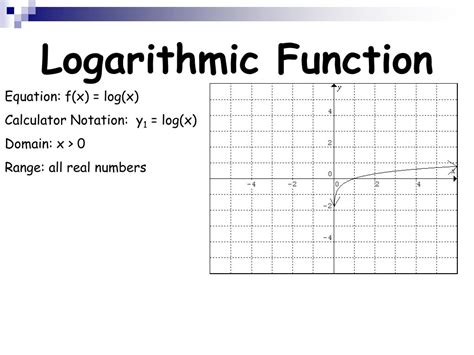 Ppt Parent Functions Powerpoint Presentation Free Download Id3924112