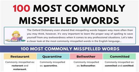 Top 100 Commonly Misspelled Words In The English Language