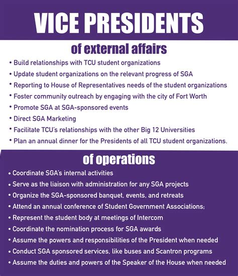 Students To Vote On Combination Of Sga Vice President Positions Tcu 360