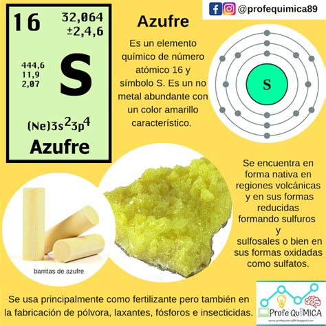 Azufre S Enseñanza De Química Tabla Periodica De Los Elementos