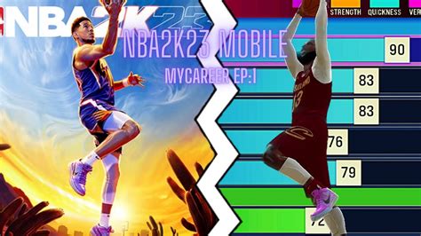 Nba K Mobile Mycareer Ep First Game Points Youtube