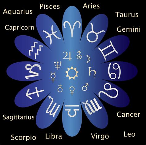 Ramalan Jodoh Menurut Zodiak Bintang Cancer Leo Dan Virgo