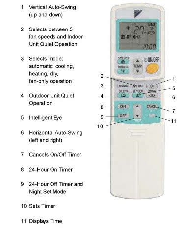 Daikin Remote Control Manual Arc480A8 Washbom
