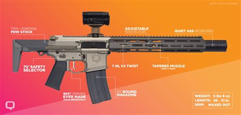 Q Honey Badger Sd