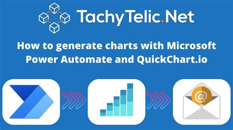 How To Generate A Chart In Power Automate With Youtube