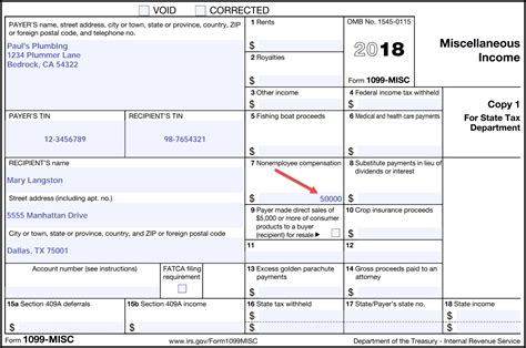 Irs Form 1099 Reporting For Small Business Owners