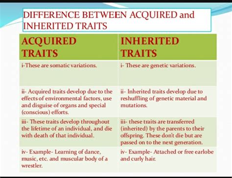Difference Between Acquired And Inherited Traits Homework Help