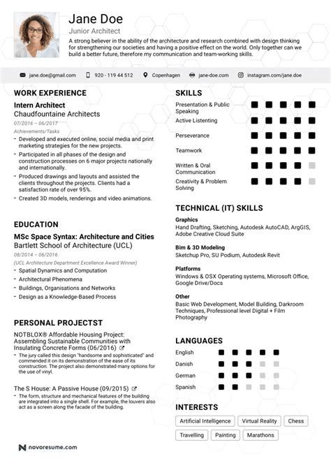 Good Resume Examples What Good Resumes Look Like Think Save Retire