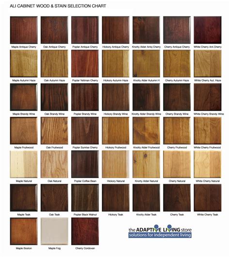 Color Chart For Wood Stains
