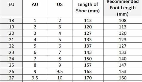 Old Soles Sizing Guide – Little Treads