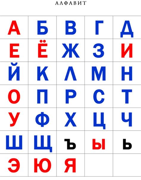 Russian Alphabet Consonants And Vowels Worksheets Free Imagesee