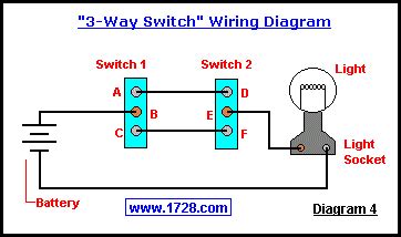 File 3 way dimmer switch wiring pdf wikimedia commons. Basic Electricity Tutorial - Switches