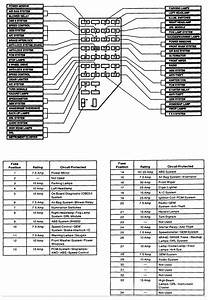 1999 Ford Ranger Fuse Panel Diagram
