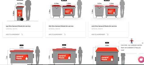 Wheelie Bin Sizes Australia 2020 🗑️ What Is The Right Size For Your
