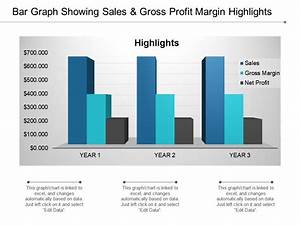 Bar Graph Showing Sales And Gross Profit Margin Highlights Powerpoint