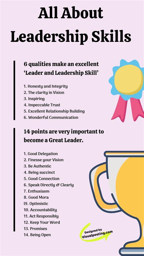 all about leadership skills 6 qualities make an excellent leader and leadership skill such as