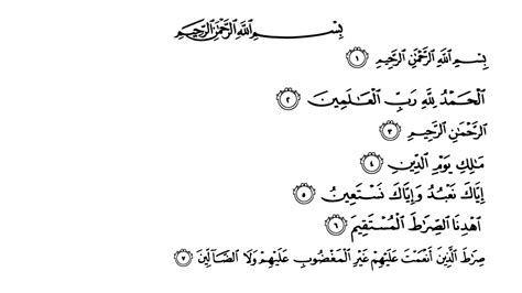 Surah Al Fatihah The Opening Chapter Of The Quran