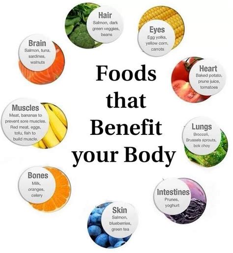 17 Best Images About Healthy Foods On Pinterest Benefits