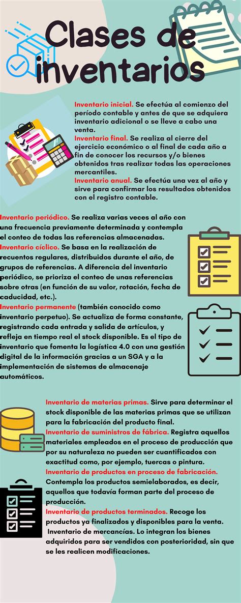 Actividad No 2 Infografia De Las Clases De Inventarios Inventario